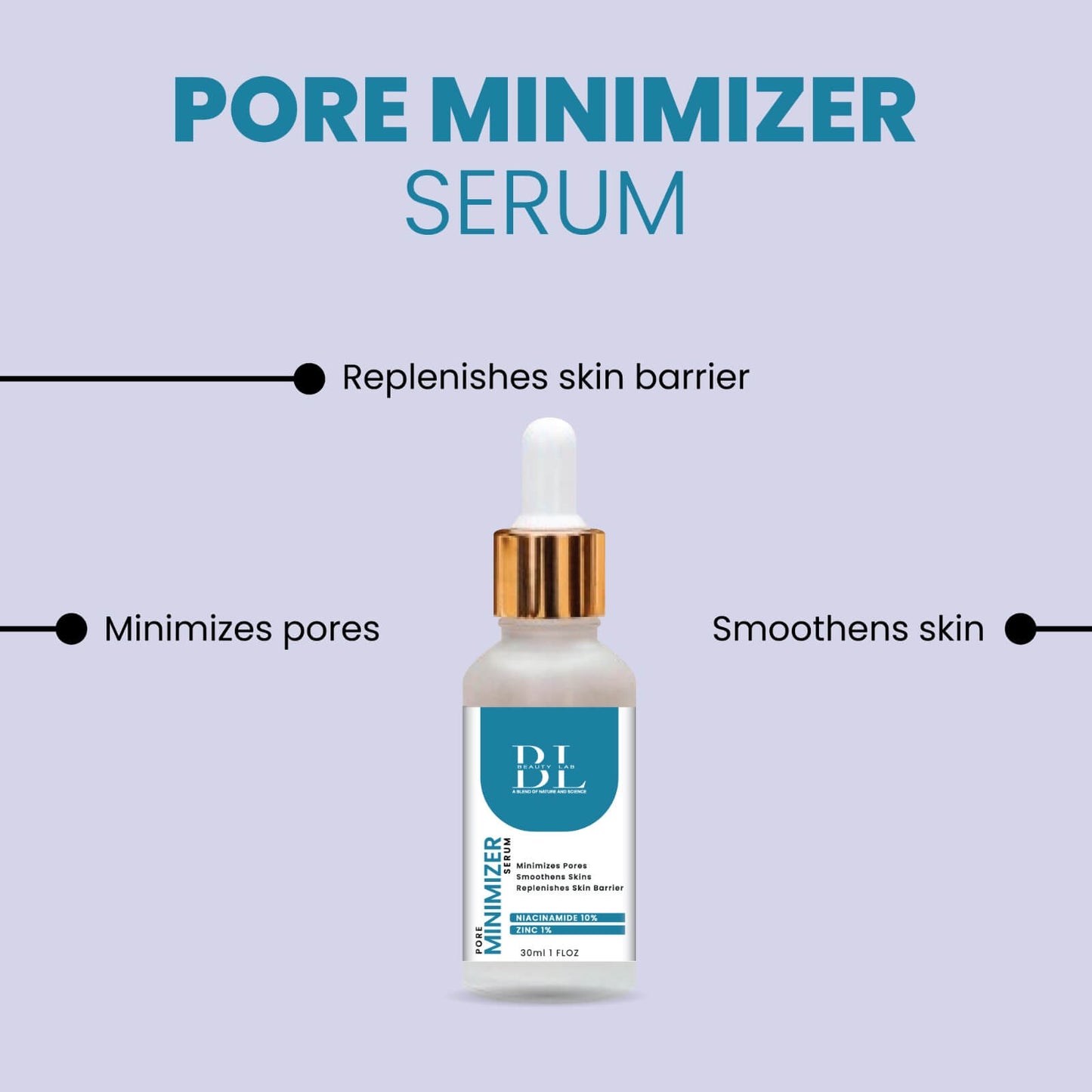 PORE MINIMIZER SERUM [ NIACINAMIDE 10% + ZINC 1% ]