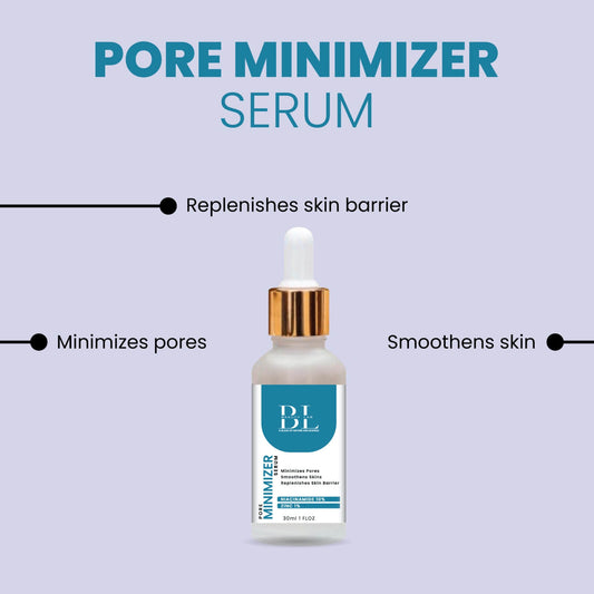 PORE MINIMIZER SERUM [ NIACINAMIDE 10% + ZINC 1% ]